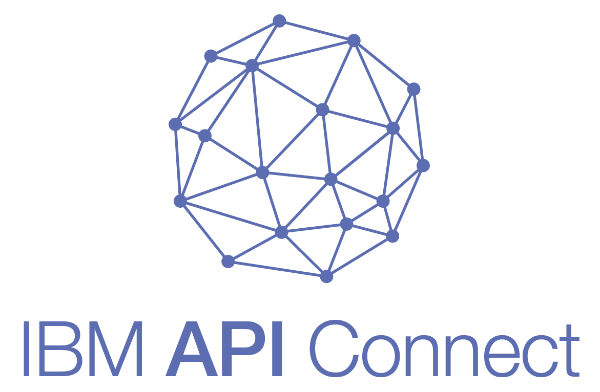 API MAangement
